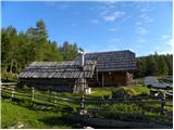 Planina Ravne - Chapel on Molička planina